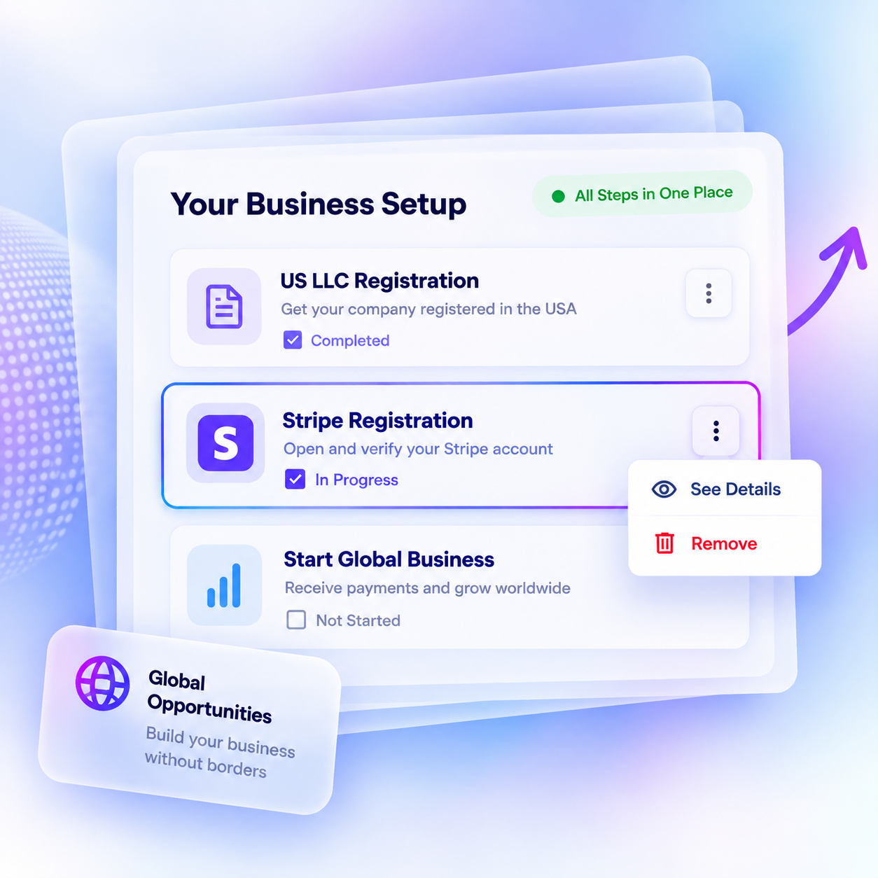 OpenMyUS LLC team helping international founders open a US company