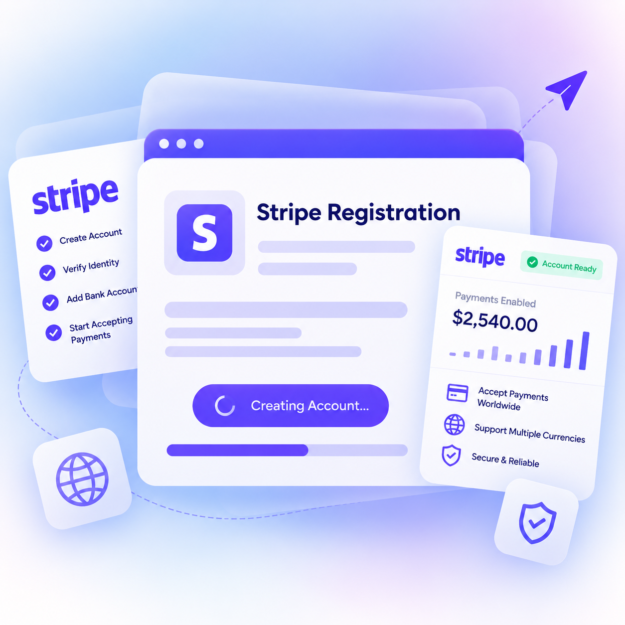 Stripe account application support