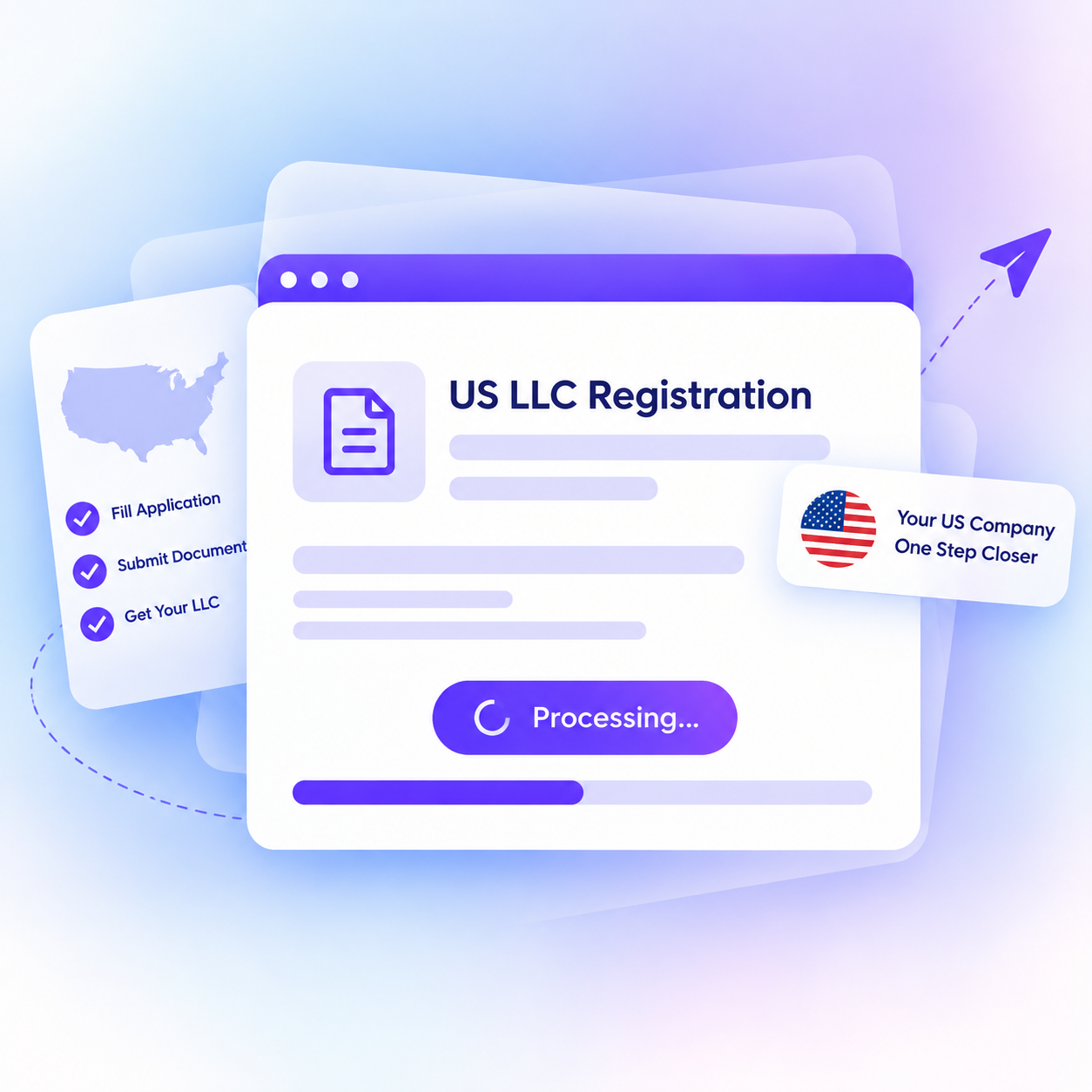 US LLC registration
